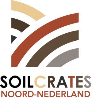 Drie SOILCRATES pilotproeven onder de loep